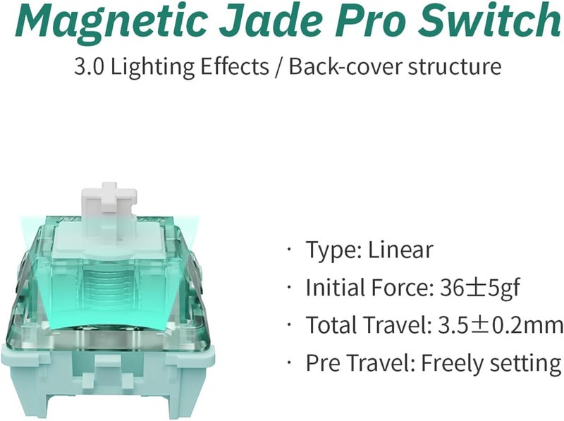 kutethy GATERON Magnetic Jade Pro Keyboard Switches, Linear Factory Pre-lubed Freely Setting Pre-Travel 20mm Longer Spring Key Switches for Magnetic Gaming Keyboard(108PCS) - Image 2